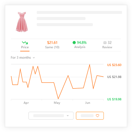 AliExpressの拡張機能 AliExpressの拡張機能