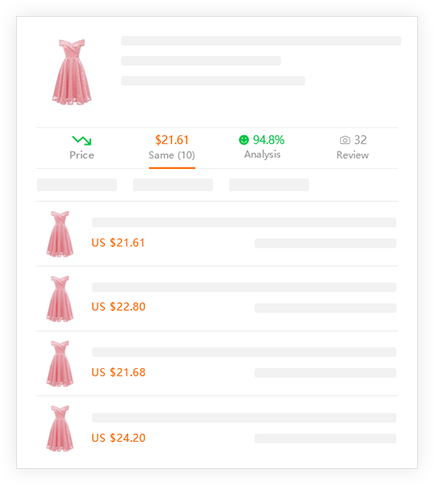 AliExpressの拡張機能 AliExpressの拡張機能